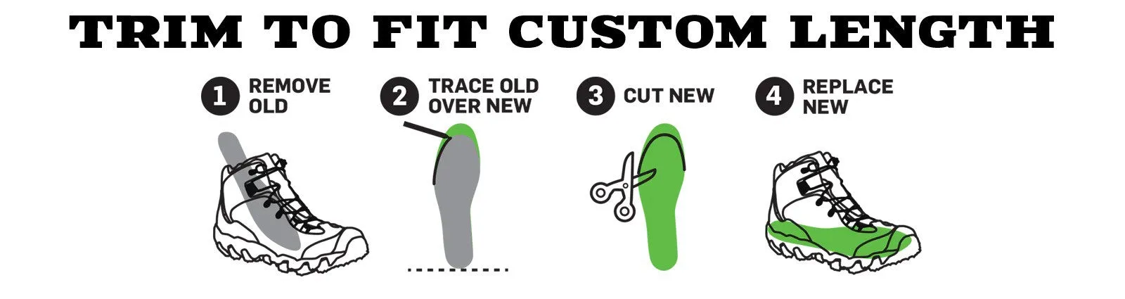 Oboz O FIT Insole Plus II - Medium Arch